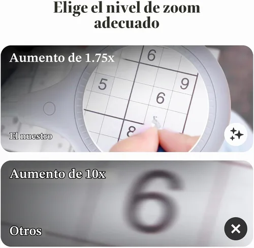 Vista 7 de Brightech LightView Pro Flex 2 en 1: Lupa LED de 5 dioptrías. Lupa iluminada con soporte y abrazadera, para escritorio, costura, mesa, luz brillante