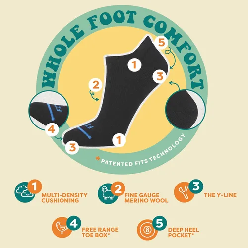 Vista 2 de FITS Calcetines ligeros de lana merino de corte bajo para hombres y mujeres, transpirables, ligeros, calcetines atléticos, comodidad para todo el pie