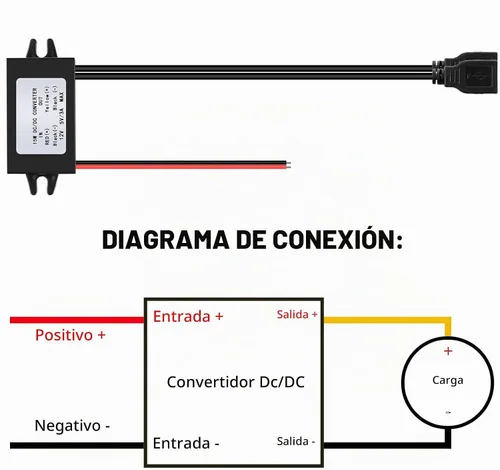 Vista 5 de Weewooday - Convertidor de CC de 2 piezas, 12 V a 5 V, 3 A, 15 W, USB dual, negro, tipo C