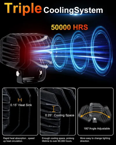 Vista 4 de Luz de cápsula de 4 pulgadas, luz cuadrada todoterreno con 12,000 lm súper brillante 5055 LED, luz antiniebla para conducción todoterreno para Jeep