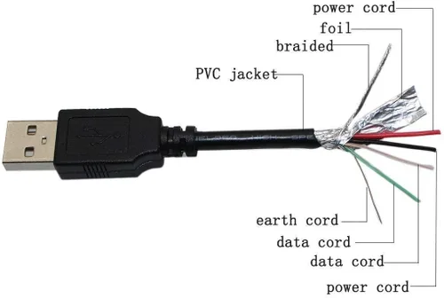 Vista 3 de Cable USB de sincronización de datos para computadora portátil LG Super Multi DVD Rewriter GP08 GP08LU10 GP08NU10 GP08LU10 GP08LU11, AP70NS50