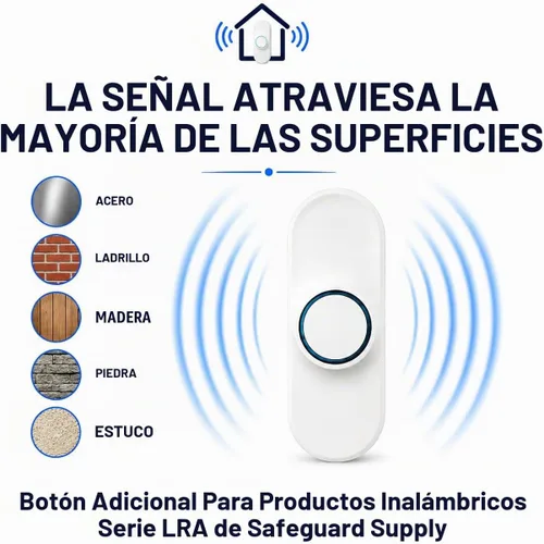 Vista 5 de Kit de timbre inalámbrico, rango de 1000 pies, timbre enchufable, ideal como timbre con discapacidad auditiva y timbre sordo, ajuste de volumen