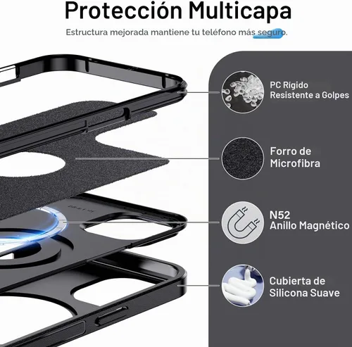 Vista 5 de Funda magnética para iPhone 13, compatible con MagSafe, protección contra caídas de grado militar, antideslizante, a prueba de golpes de 13 pies