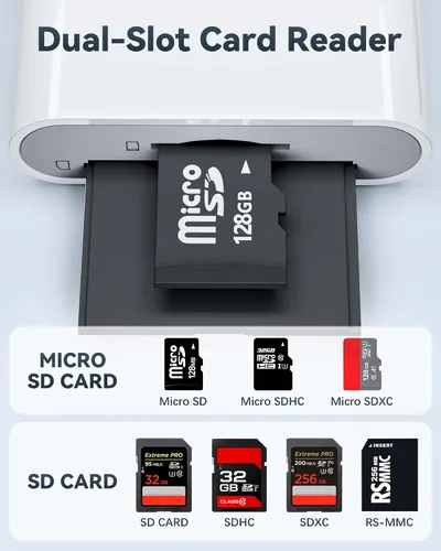 Vista 2 de Lector de tarjetas SD USB-C, adaptador SD/MicroSD de doble ranura