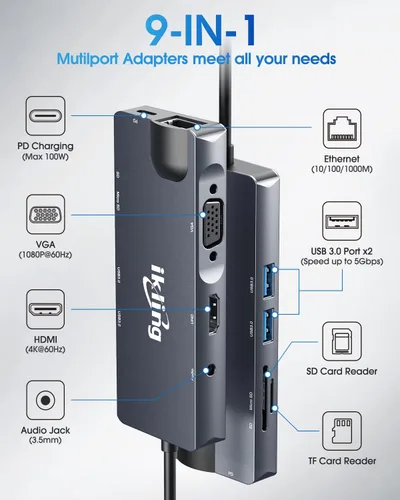 Vista 4 de ikling Hub USB C, adaptador USB C 9 en 1 con 4K USB C a HDMI, VGA, Gigabit Ethernet, 100 W PD, 2 USB-A 5 Gbps, lector de tarjetas MicroSD/SD, base
