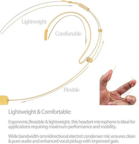 Vista 5 de Micrófono para auriculares discretos con micrófono para audio Technica Wireless System Bodypack Transmisor, ideal para conferencias, actuación