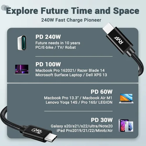 Vista 5 de Cable de datos USB-C (paquete de 2, 240 W), nailon trenzado de 48 V 5 A por RVP+