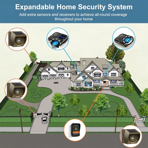 Vista 5 de Alarma solar inalámbrica para entrada con pieza adicional de timbre, sistema de seguridad inalámbrico multifuncional para el hogar, batería
