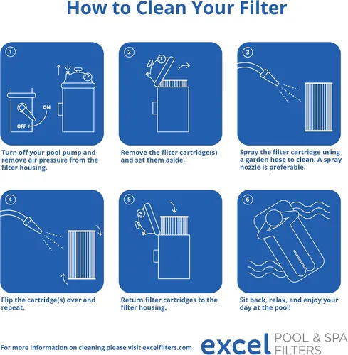 Vista 6 de XLS-706 Paquete de 4 filtros de repuesto para Pentair Clean Clear 520 y Waterway 525. También sustituye a Pentair R173578 y 178585, Unicel C-7472
