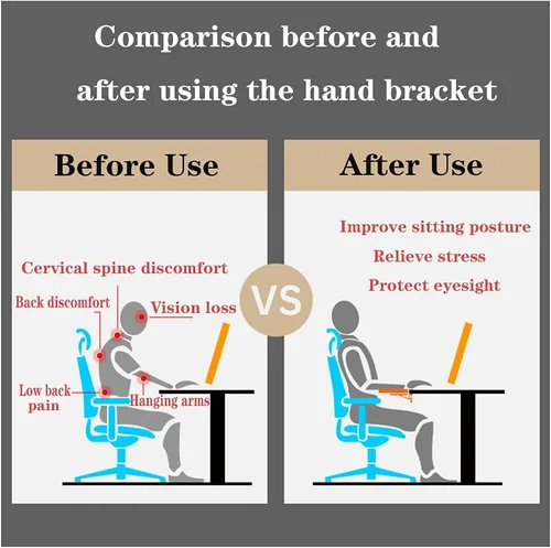 Vista 7 de Y&J Soporte de brazo para codo, abrazadera ergonómica de bandeja de extensión de escritorio, sin perforaciones, fácil de instalar, reduce la fatiga