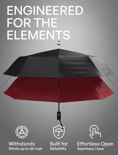 Vista 107 de REPEL Windproof Travel Umbrella - Compact & Withstands Winds up to 85MPH , Strongest Premium Auto Folding Umbrella for Rain and Sun - Durable, Light