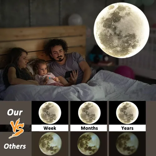 Vista 11 de Proyector de Luz Nocturna de Luna Sin Decoloración, Lámpara de Luna con Alimentación USB, Proyector de Luz Nocturna de Ambiente Romántico