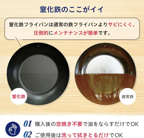 Vista 3 de Riverlight Kyoku Japan J1611 - Sartén de hierro para huevos, extra pequeña, nitruro de hierro, compatible con IH, resistente a la corrosión