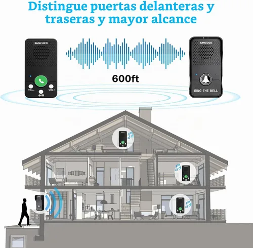 Vista 5 de Timbres para puerta, intercomunicador inalámbrico manos libres mejorado, timbre impermeable dúplex completo de 1000 pies, comunicación bidireccional