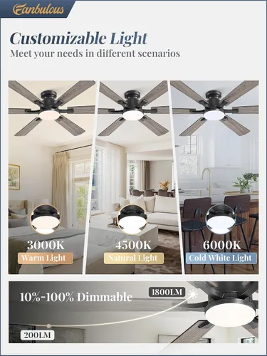 Vista 3 de Fanbulous Ventilador de techo empotrado de 52 pulgadas con luces regulables Negro