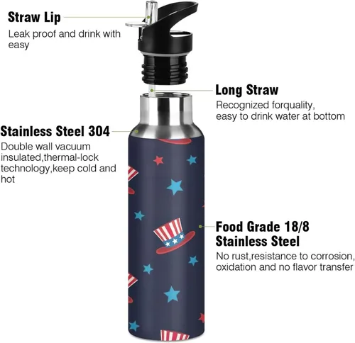 Vista 3 de Cute Hats Red Insulated Water Bottle 32 Oz Leakproof Water Bottles, BPA-Free Sport Water Bottle Insulated