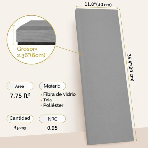 Vista 2 de TONOR 4 PCS Paneles Acústicos Grandes, 35.4″ * 11.8″ * 2.36″ Panel de Fibra de Vidrio 3D a Prueba de Sonido con Autoadhesivo Completo, Panel