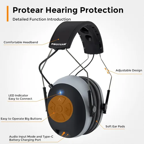 Vista 2 de Protección auditiva Bluetooth NRR 25dB micrófono integrado, protección auditiva recargable con Bluetooth, auriculares con cancelación de ruido manos