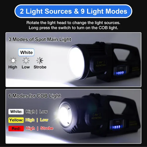 Vista 3 de Linterna de foco recargable, 2,000,000 L lúmenes, luz LED de mano con rotación de 350°, 9 modos, carga solar y USB-C, impermeable, linterna