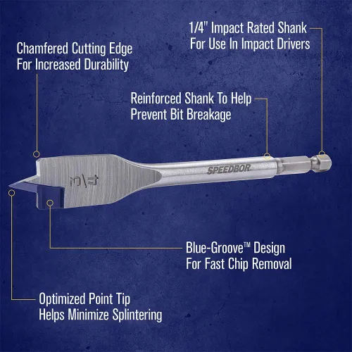 Vista 3 de Irwin Tools 1792761 Speedbor juego de broca espada con acanaladura azul profesional con estuche de almacenamiento