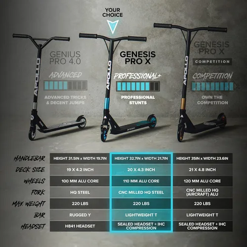 Vista 6 de APOLLO Genesis X Pro - Patinete de acrobacias de alta gama, scooter completo para pilotos avanzados y profesionales