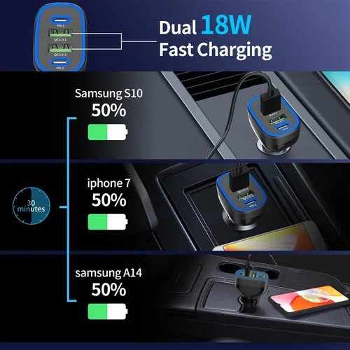 Vista 7 de Paquete de 2 cargadores de coche USB C de 40 W + 72 W 4 puertos USB C cargador de coche súper rápido carga rápida para iPhone 16 Pro Max/Plus/15