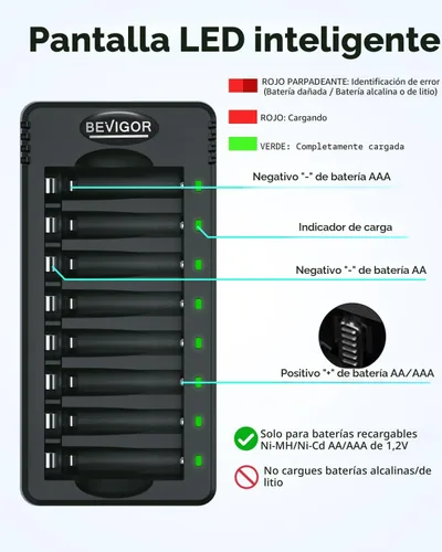 Vista 5 de BEVIGOR - Batería recargable NiMH AA AAA con cargador 8AA y 8AAA