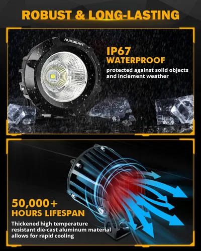 Vista 4 de AUXBEAM - Faro LED de 3.5 pulgadas para automóvil