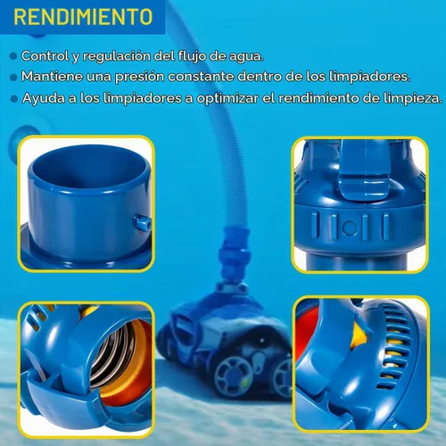 Vista 3 de Válvula reguladora de flujo FRV100 para limpiadores Zodiac MX6 MX8 MX6