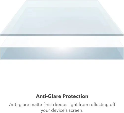 Vista 3 de ZAGG Invisible Shield Glass Elite - Protector de pantalla antirreflejos para Apple iPhone 14 Pro Max, protección contra roturas 5X, tecnología
