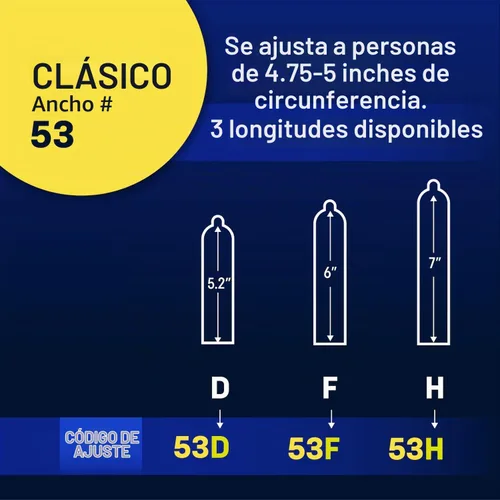 Vista 3 de Condones MyONE de Tamaño Clásico 51H: Classic Snug (51), Longitud 7" (H)