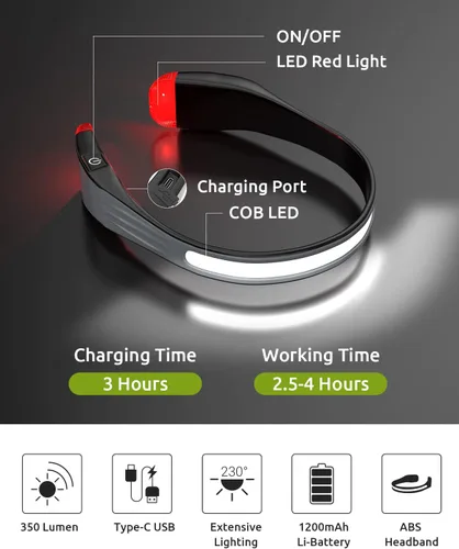 Vista 2 de Linterna frontal LED, faros delanteros recargables con haz ancho de 230° y luz trasera roja para llevar con 3 modos de iluminación, linterna