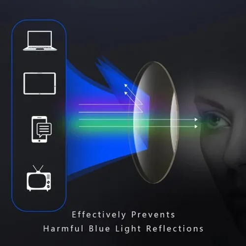Vista 3 de Gafas de lectura, gafas presbípicas ultraligeras antiluz azul para hombre