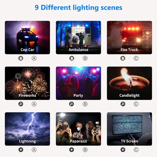 Vista 4 de NEEWER 2 paquetes de 480 luces LED RGB con control de aplicación, kit de iluminación de video fotográfico con soportes y bolsa, 480 LED SMD