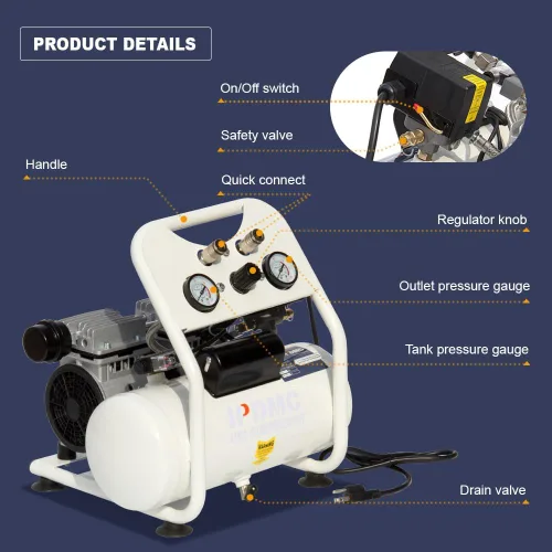 Vista 4 de Compresor de aire portátil para perros calientes, 0.8 HP 2.5 galones 1.73CFM@90PSI Compresor sin aceite, 62 dB ultra silencioso con panel