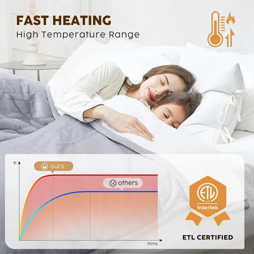 Vista 11 de Manta eléctrica térmica HYLEORY de 50"x60" de forro polar suave y franela con 5 niveles de calefacción y temporizador de 3 horas con apagado