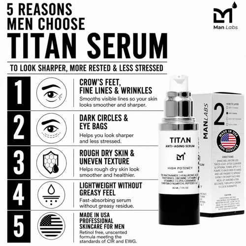 Vista 2 de Man Labs Titan - Suero facial antienvejecimiento para hombres – Loción facial de alta potencia para hombres y crema tensora de la piel para la cara