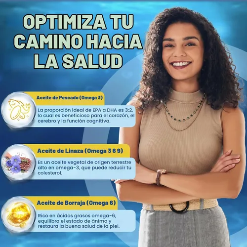 Vista 3 de DRFOSTER Triple Omega 3-6-9 Aceite de pescado 2000 mg con vitamina E, 120