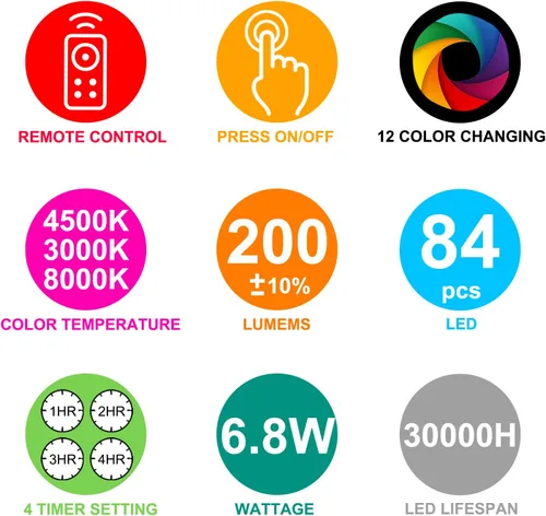 Vista 7 de BIGMONAT Lámpara de mesita de noche para niños con control remoto, luz LED de escritorio que cambia de color con ajuste de temporizador, luz