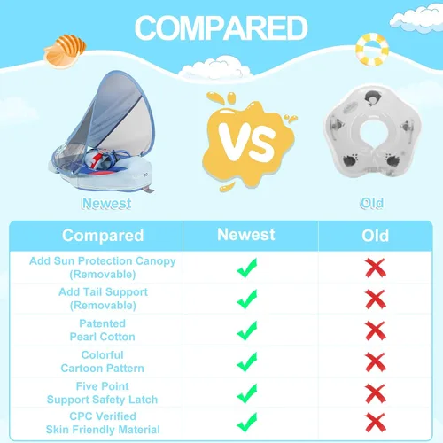 Vista 5 de Mambobaby Baby Float with Canopy & Tail Non-Inflatable Baby Swim Float Upgrade Soft Infant Pool Float Sun Protection Newborn Pool Float 3-24 Months
