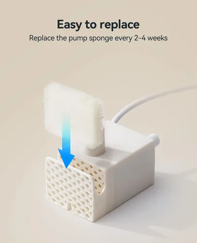 Vista 6 de FEELNEEDY 6 paquetes de filtros para fuente de agua para perros y 6 paquetes de esponjas de filtro de bomba de repuesto, filtro para fuente de agua