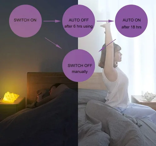 Vista 2 de GREENIC Luz nocturna portátil con temática de playa con temporizador para niños y adultos, lámpara de mesita de noche, iluminación náutica, funciona