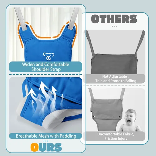 Vista 4 de Saltarón para bebé con soporte, Saltarónes y balancines para bebés, Ejercicio para bebé adecuado para 6-24 meses, fácil de ensamblar y guardar Azul