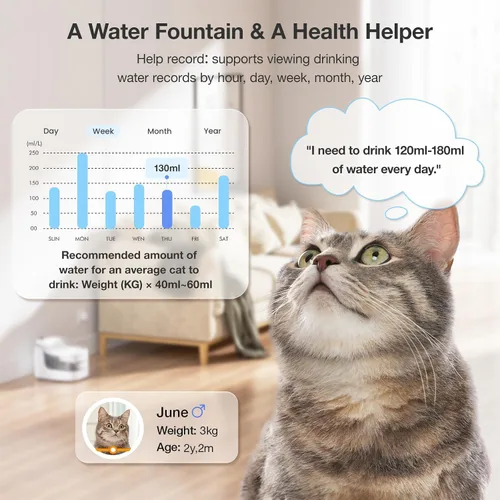 Vista 3 de PETGUGU Fuente de agua para gatos ultra silenciosa/Filtración de 8 capas/Libre de BPA/Dispensador automático de agua para perros Fuente de agua