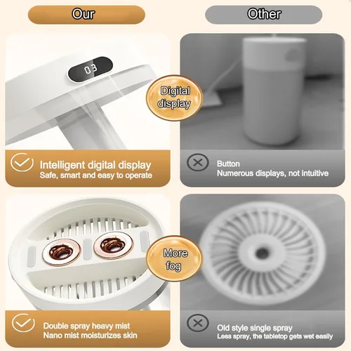Vista 4 de Humidificadores para dormitorio, humidificador de niebla fría de gran tamaño de 1.5 litros con difusor de aceite y luz nocturna, humidificadores