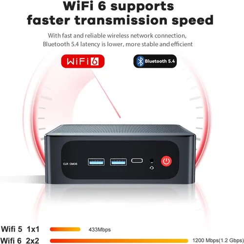 Vista 9 de Beelink SER5 - Mini PC W11 Pro, AMD Ryzen 5 5500U (6C/12T hasta 4.0 GHz), 16 GB DDR4, 500 GB SSD NVMe, gráficos 7 núcleos 1800 MHz, Wi-Fi 6, BT5.2