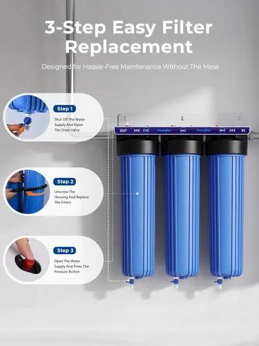 Vista 7 de Sistema de filtro de agua de 3 etapas para toda la casa, 20 x 4.5 pulgadas, doble carbono (GAC y CTO) para máxima reducción de cloro y olor, puertos