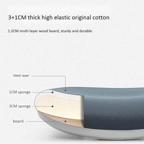 Vista 7 de Silla de oficina ergonómica cómoda multifuncional de tela completa de malla con diseño 2020 (D)