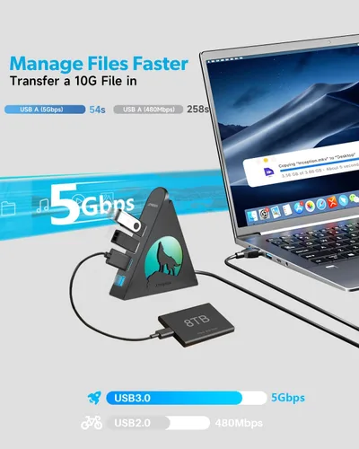 Vista 5 de Hub USB 3.0 alimentado, concentrador de 6 puertos (4 puertos de datos USB 3.0 + 2 puertos de carga inteligente) con adaptador de CA de 48 W, luz RGB