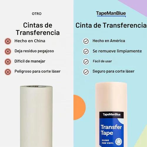 Vista 4 de TapeManBlue Cinta de transferencia transparente para vinilo - Rollo de 6 pulgadas, fabricada en EE. UU., Cinta adhesiva de transferencia de vinilo